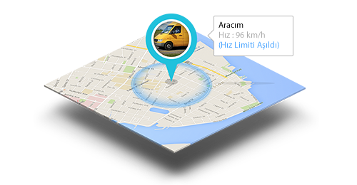 Araç Takip