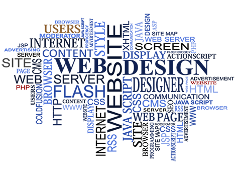 Yazılım Hizmetleri